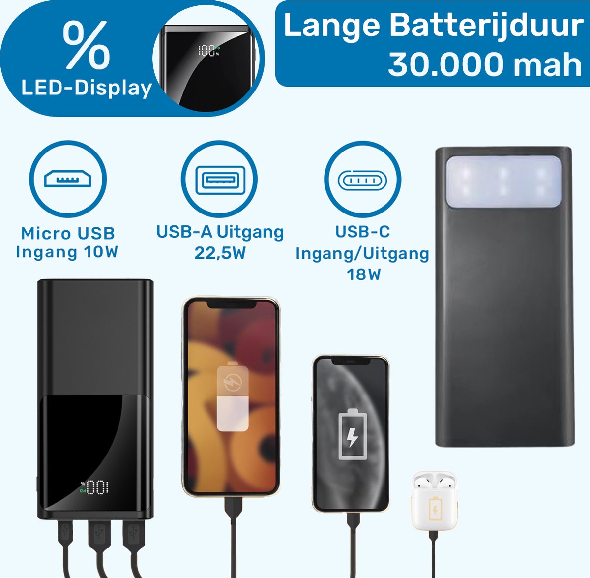 ISHIVA Powerbank 30000 mAh met Zaklamp - Noodpakket - afbeelding 3