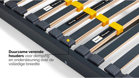 Beter Bed Bossflex 400 Lattenbodem 90 x 200 cm - Bedbodem - Vlak - Max. 120kg - Antraciet/Geel