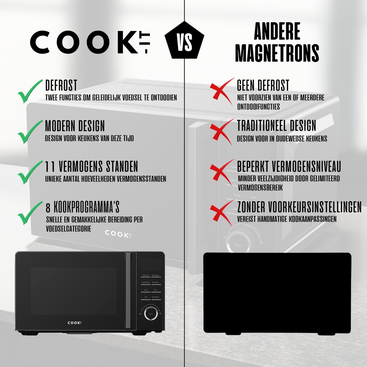 COOK-IT Vrijstaande Magnetron - 20L - 11 Sterktes - 8 Kookprogamma's - Nieuw Model - Microwave — afbeelding 6