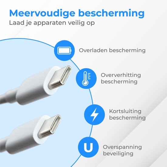 Meervoudige bescherming: overladen, oververhitting, kortsluiting en overspanning beveiliging. Laad je apparaten veilig op met de witte USB-C kabel.