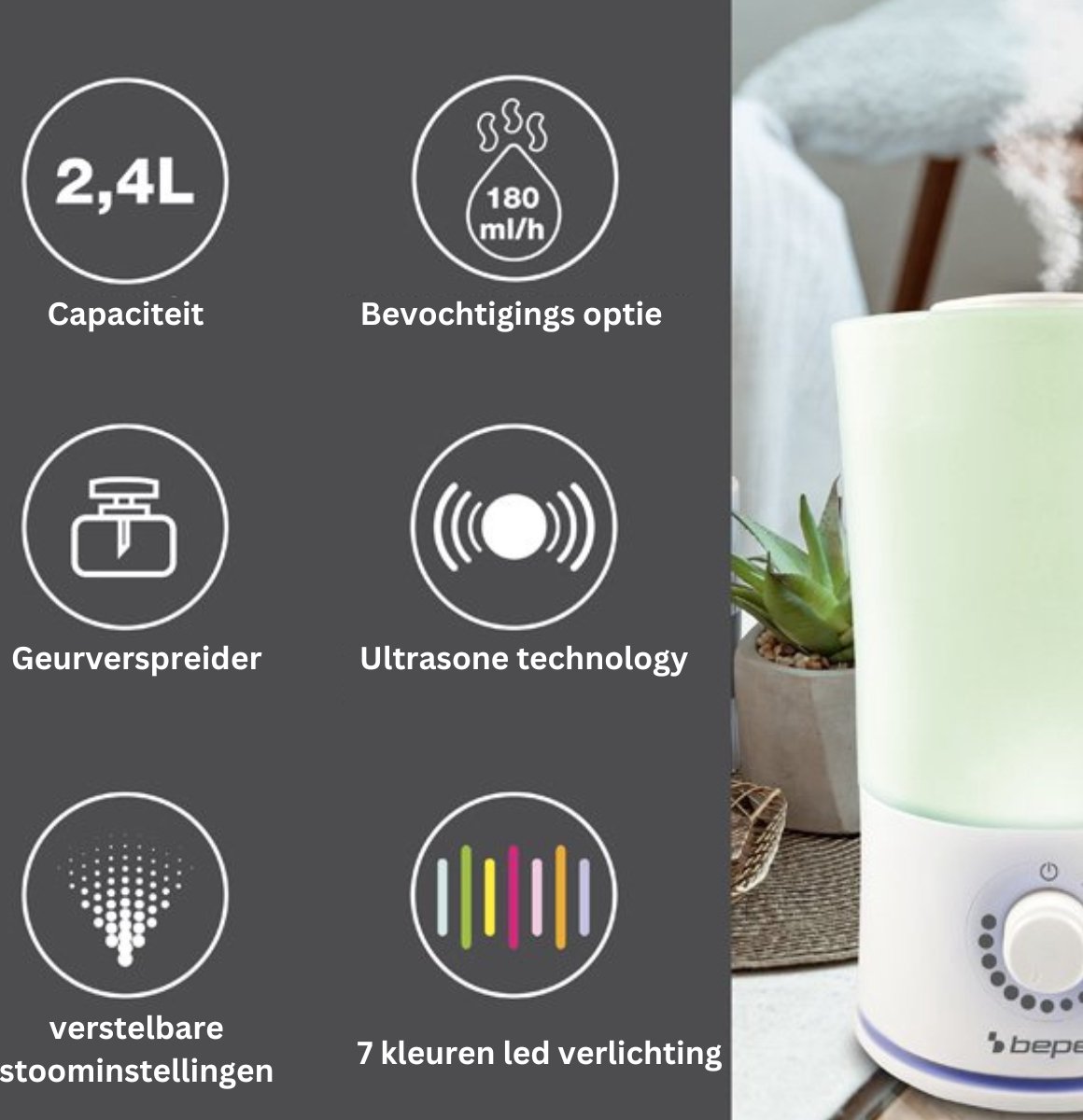 800 Ml Mini Essentiële Olie Diffuser Luchtbevochti