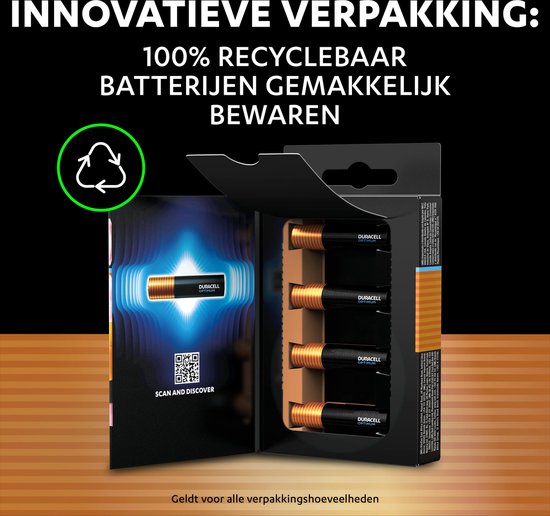 Open Duracell Optimum-verpakking met 4 AAA-batterijen. Iconen voor recycling en scannen. Tekst: 'Innovatieve verpakking: 100% recyclebaar, batterijen gemakkelijk bewaren'.