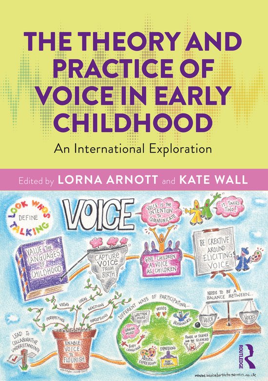 The Theory and Practice of Voice in Early Childhood - cover