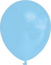 Ballonnen klein baby blauw 100 stuks - 5 inch
