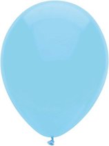 Ballonnen babyblauw - 30 cm - 10 stuks