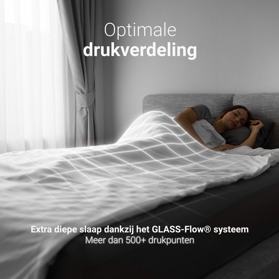 Vrouw slaapt onder een witte verzwaringsdeken met een visueel effect van drukverdeling door het GLASS-Flow® systeem.