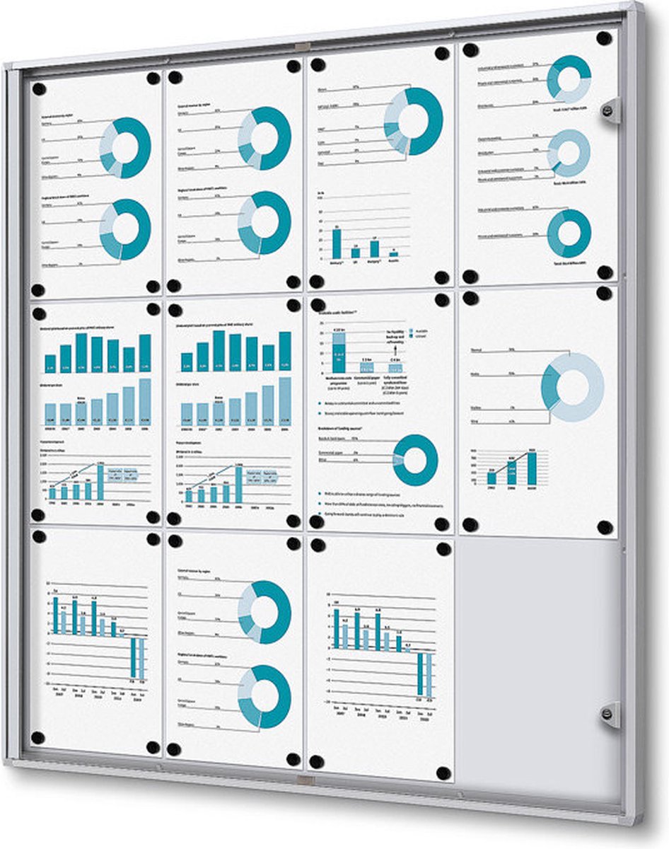 Indoor Vergrendelbaar Notitiebord Economy SCXS 12x A4 B1 Gecertificeerd - Syna SCXS12XA4B1