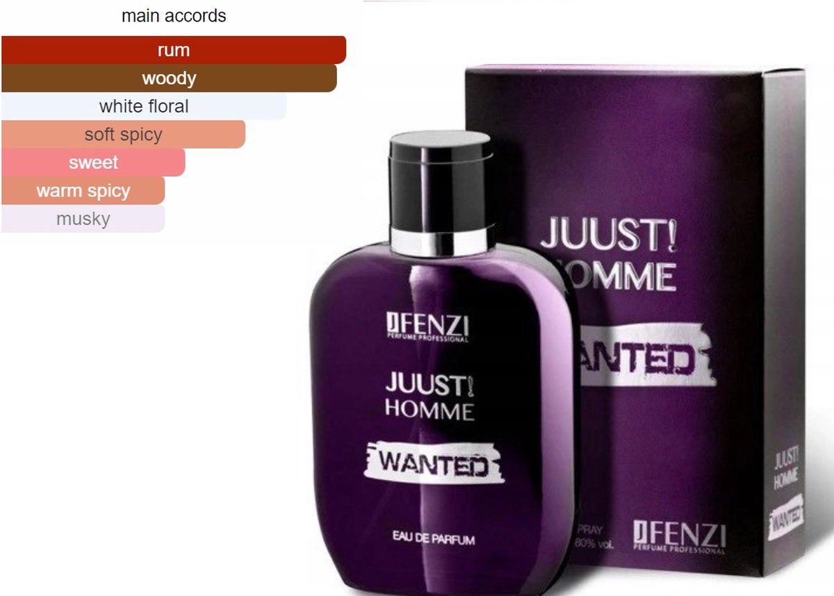 Goedkoopste Amber Fougere merkgeur JFENZI - JUUST! WANTED HOMME - 100ml Eau de Parfum 80