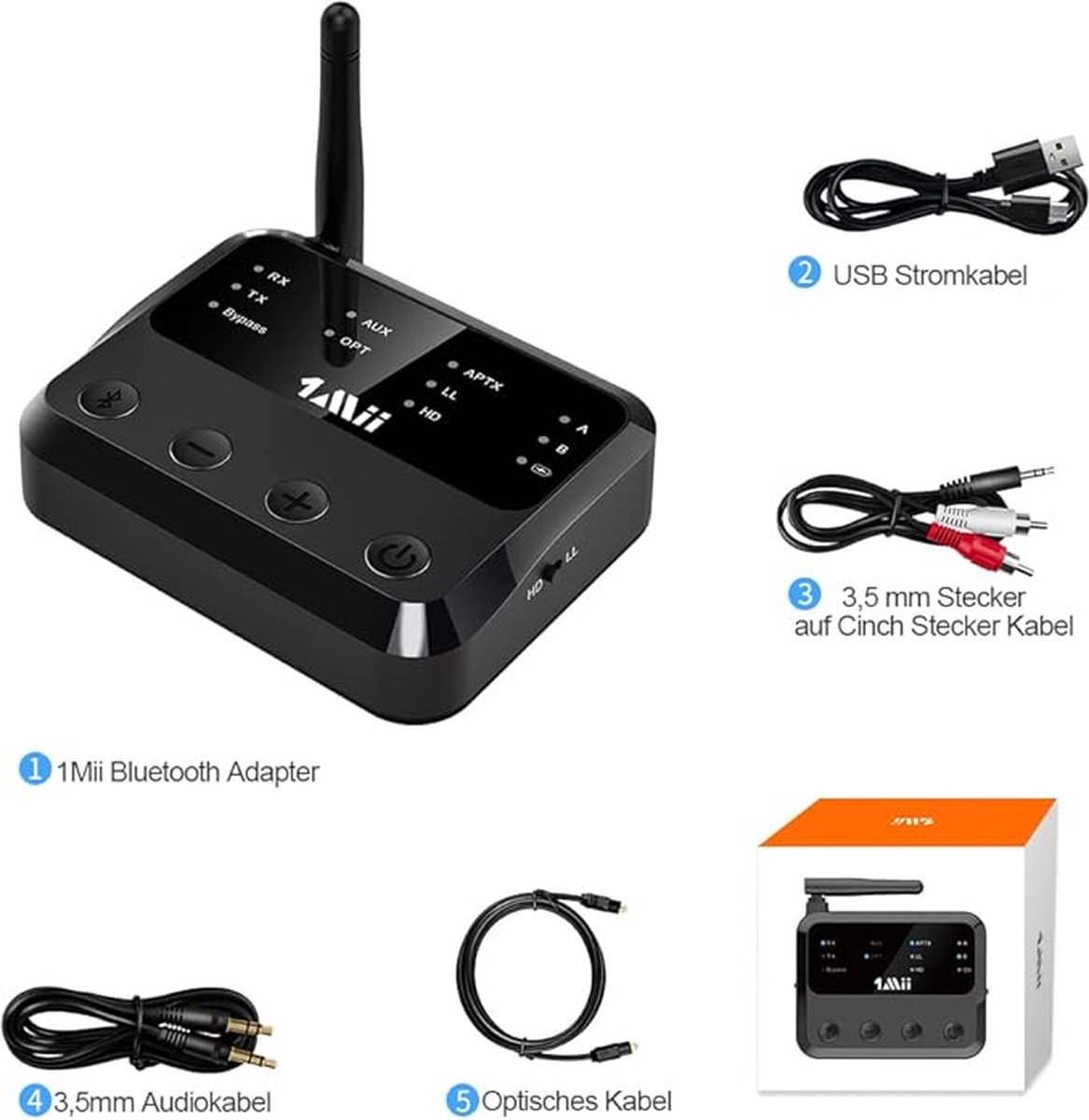 1mii Bluetooth 5.0 Émetteur Récepteur Pour Tv,Adaptateur De Musique 2-en-1 Aptx