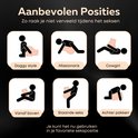 Overzicht met iconen van zes verschillende seksuele posities.