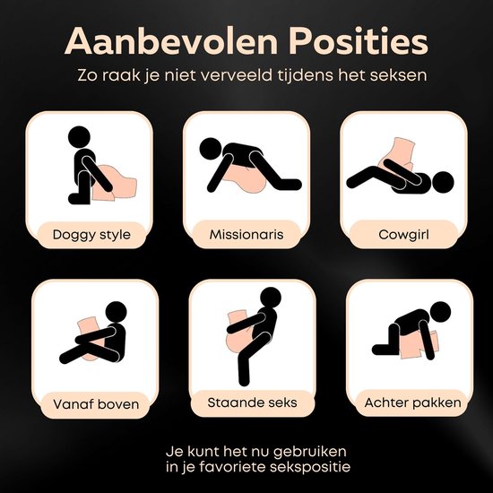 Overzicht met iconen van zes verschillende seksuele posities.