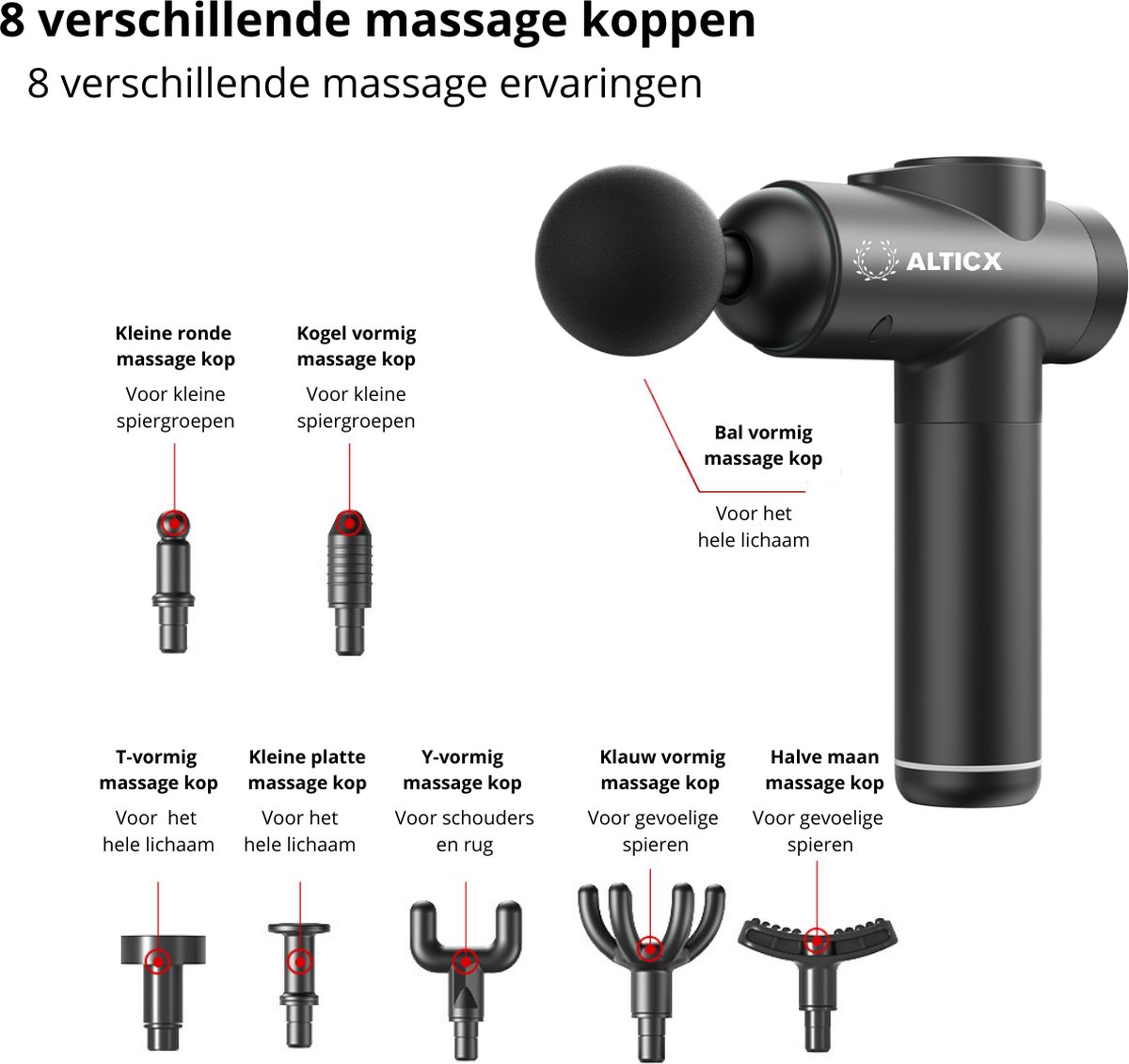 Afbeelding 2 van ALTICX® Massage Gun - Massage Apparaat - Massage Pistool Proffesioneel - 8 massage koppen