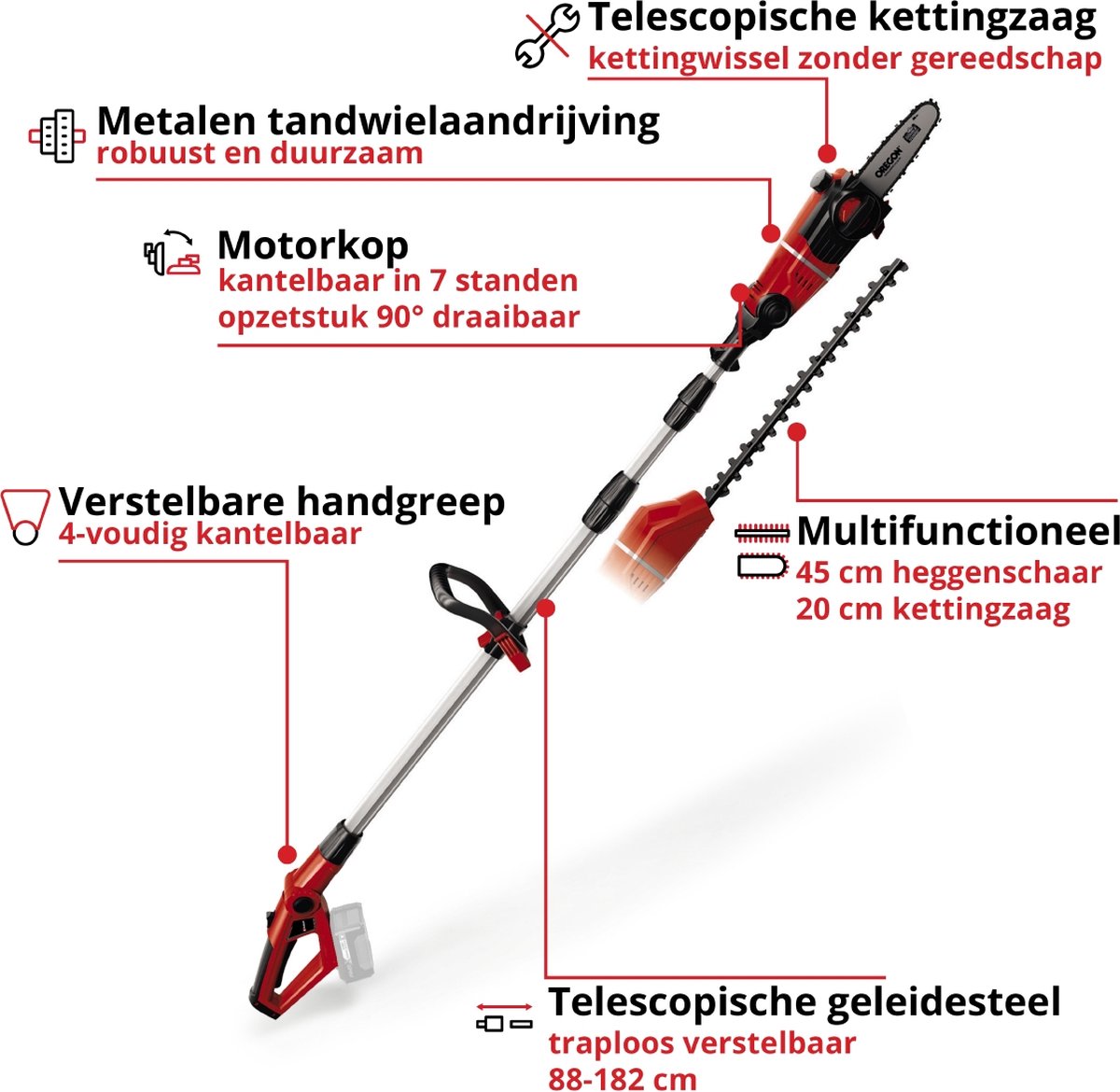 Einhell Accu Tuin-Multitool GE-HC 18 Li T Kit - Power X-Change - 18 V/3.0 Ah/Li-Ion - Zwaardlengte kettingzaag: 200 mm - Bladlengte heggenschaar: 450 mm - Tandafstand: 16 mm - Excl. accu en lader thumbnail 2