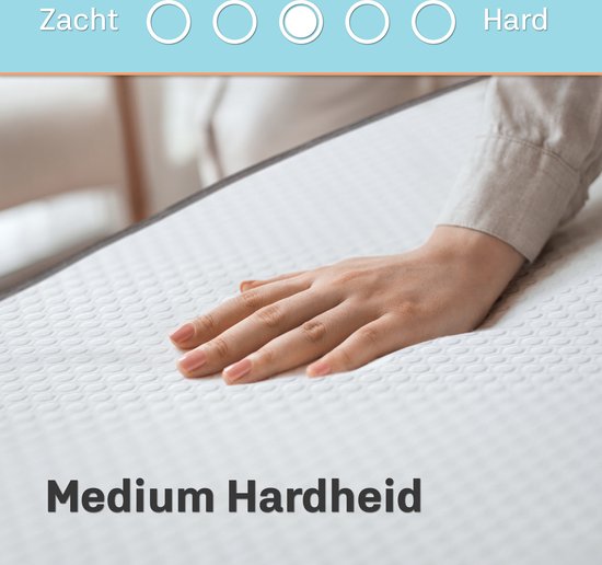 Main pressant un matelas blanc, avec des curseurs allant de doux à ferme. "Fermeté moyenne"