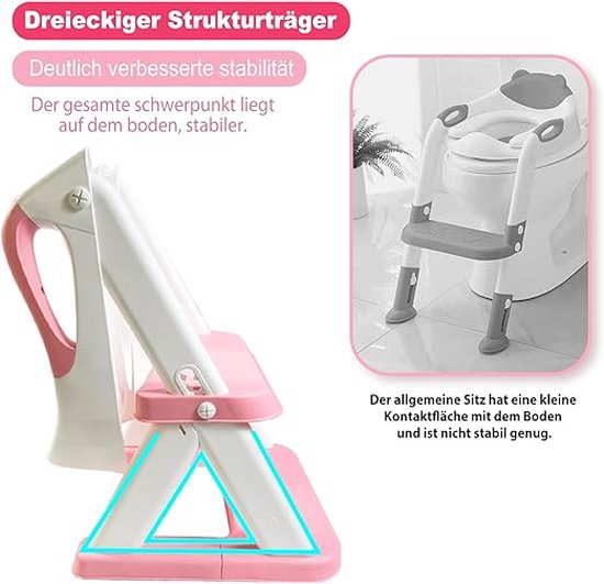 kindertoiletbril \ kinder Plaspot Toilet seat for children bol