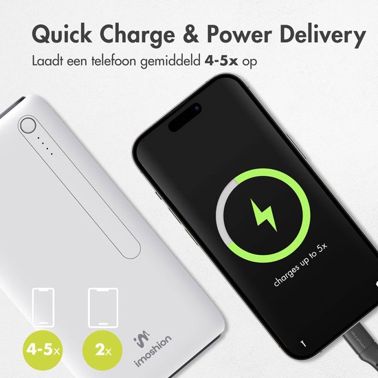 iMoshion® Powerbank 27000 mAh - Snellader & batterij-indicator