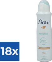 Dove Deodorant Spray Sensitive 150ml - Voordeelverpakking 18 stuks