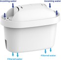 AllSpares Filterpatronen Voor Waterkannen X24 Geschikt Voor BRITA Maxtra Maxtra Pro En Bosch Tassimo AllSpares Filterpatronen Voor Waterkannen X24 Geschikt Voor BRITA Maxtra Maxtra Pro En Bosch Tassimo