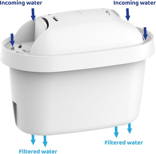 AllSpares Filterpatronen voor Waterkannen (x24) geschikt voor BRITA MAXTRA+, MAXTRA PRO en Bosch Tassimo van AllSpares — afbeelding 3