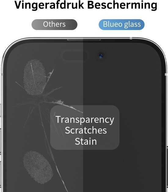 BLUEO Gorilla Glass Film - Protecteur d'écran adapté à iPhone 15 Pro Max - avec Kit d'installation