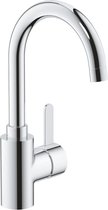 GROHE Eurosmart Cosmopolitan waterbesparende wastafelkraan l-size m. gladde body met push open chroom