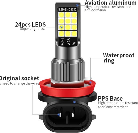 Stroboskop Ibiza Light STROBE80LED zasilanie sieciowe - Sklep, Opinie, Cena w Al