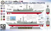 1:700 AFV Club SE70007 US Navy Oliver Hazard Perry Class Frigate Plastic Modelbouwpakket