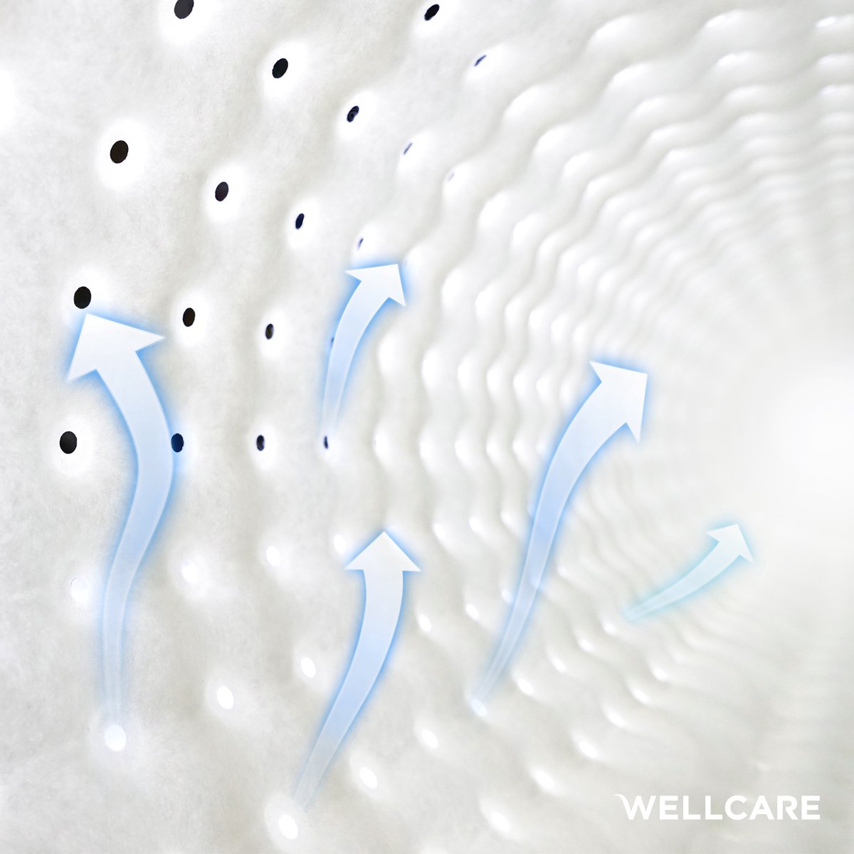 Afbeelding 3 van Wellcare WE 167UBATHD - Elektrische warmte deken -160 x 150 cm, 4D DWF technologie