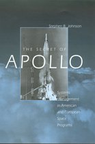 New Series in NASA History - The Secret of Apollo