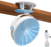Beper - Mini Ventilator met Klem - Mini Ventilator - Klem - USB - Kleine Ventilator - Draagbare Ventilator - Bureauventilator