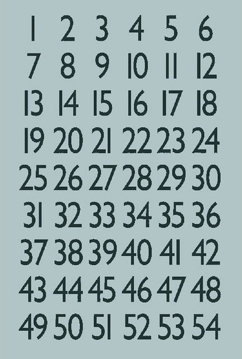 Etiket herma 4134 13x12mm getallen 1-100 zw op zi | Blister a 4 vel | 10 stuks