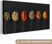 Tableau sur toile Épices sur une cuillère noire - 40x20 cm - Décoration murale