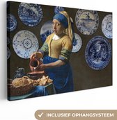 Oude Meesters Canvas - 120x80 - Canvas Schilderij - Meisje met de parel - Melkmeisje - Delfts Blauw