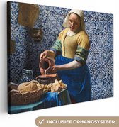 Canvas Schilderij Melkmeisje - Delfts Blauw - Vermeer - Schilderij - Oude meesters - 80x60 cm - Wanddecoratie