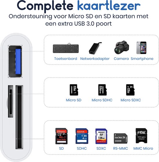 Compleet kaartlezer met ondersteuning voor Micro SD en SD kaarten, met een extra USB 3.0 poort.