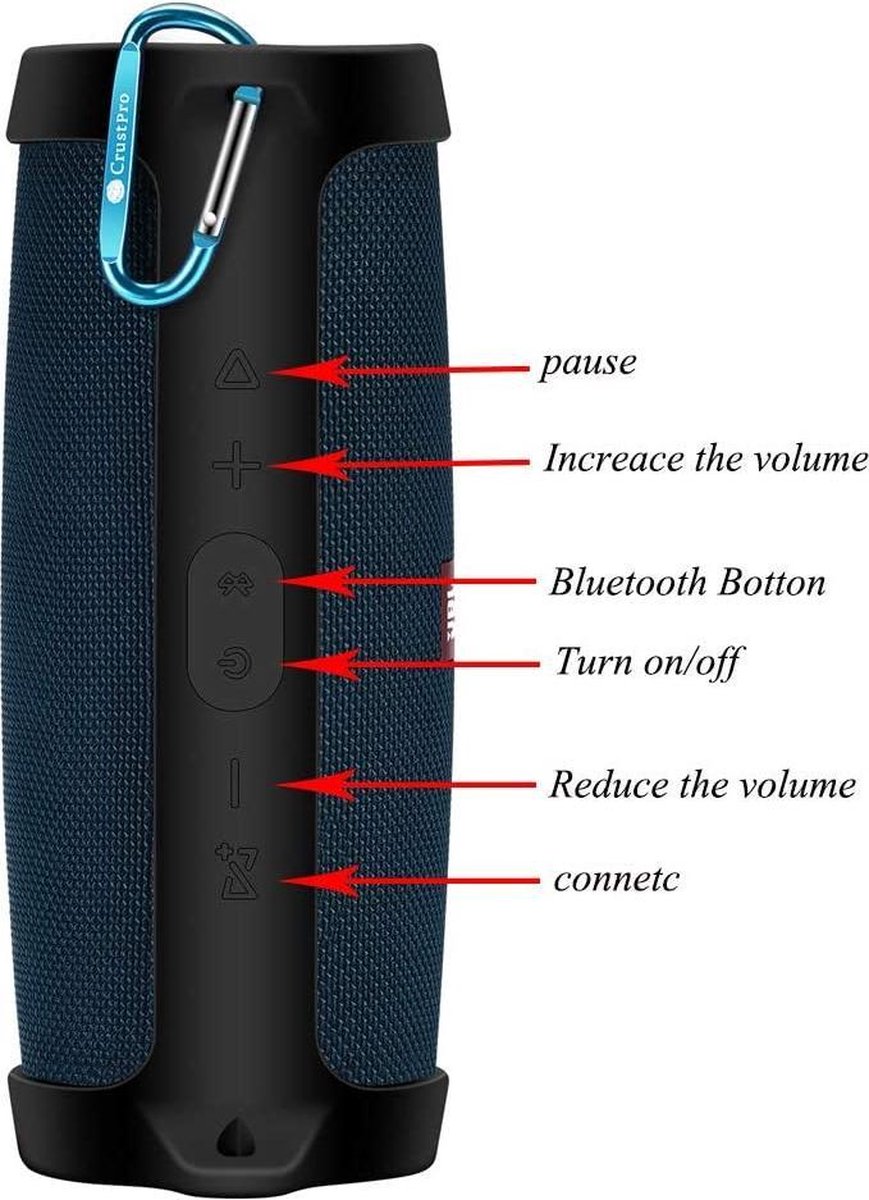 JBL Clip 2 Enceinte Etanche Ultra-Portable Bluetooth - Noir