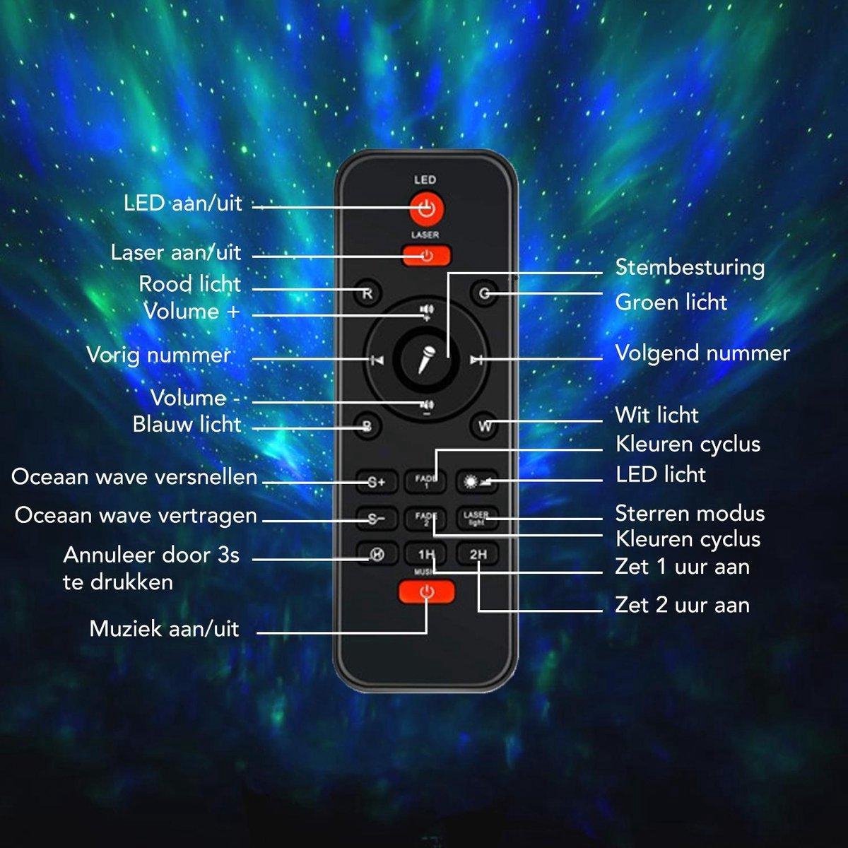 Lumexx online starry light