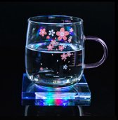 BOTC Coaster - 2 stucks Lichtgevende Onderzetter Rond - Ronde Acryl LED Onderzetters Bar Bier Drank