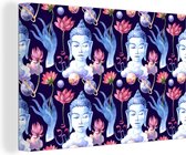 Canvas Schilderij Boeddha - Hoofd - Blauw - 60x40 cm - Wanddecoratie