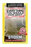 Everything You Should Know About