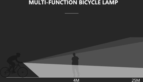 Fietslamp - Fiets Licht - Fietsverlichting USB Oplaadbaar - Fietsverlichting Led — afbeelding 4