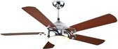 Plafondventilator Grupo FM VT2005L 25,8W