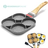 Culistar Pannenkoekenpan Inductie - Pancake Pan - Omeletpan - Omeletmaker - Eierpan - Inclusief Receptenboekje