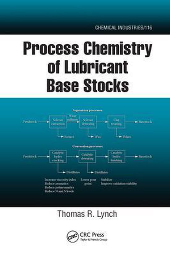 Chemical Industries- Process Chemistry of Lubricant Base Stocks