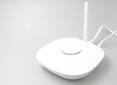 MiLo, home energy monitor - P1 poort meter - op WiFi én RF868