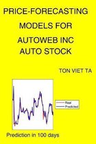 Price-Forecasting Models for Autoweb Inc AUTO Stock