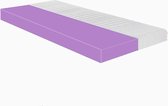 Modern Matras Koudschuim hr-45 / 14 cm : 180 x 200CM