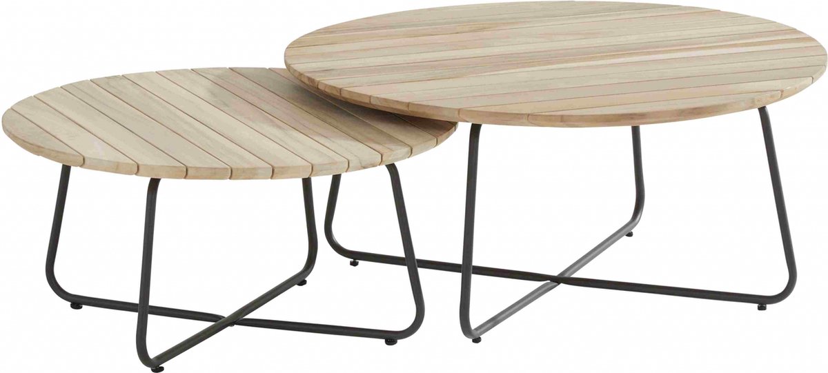4 Seasons Outdoor Axel koffietafel Ø90 cm