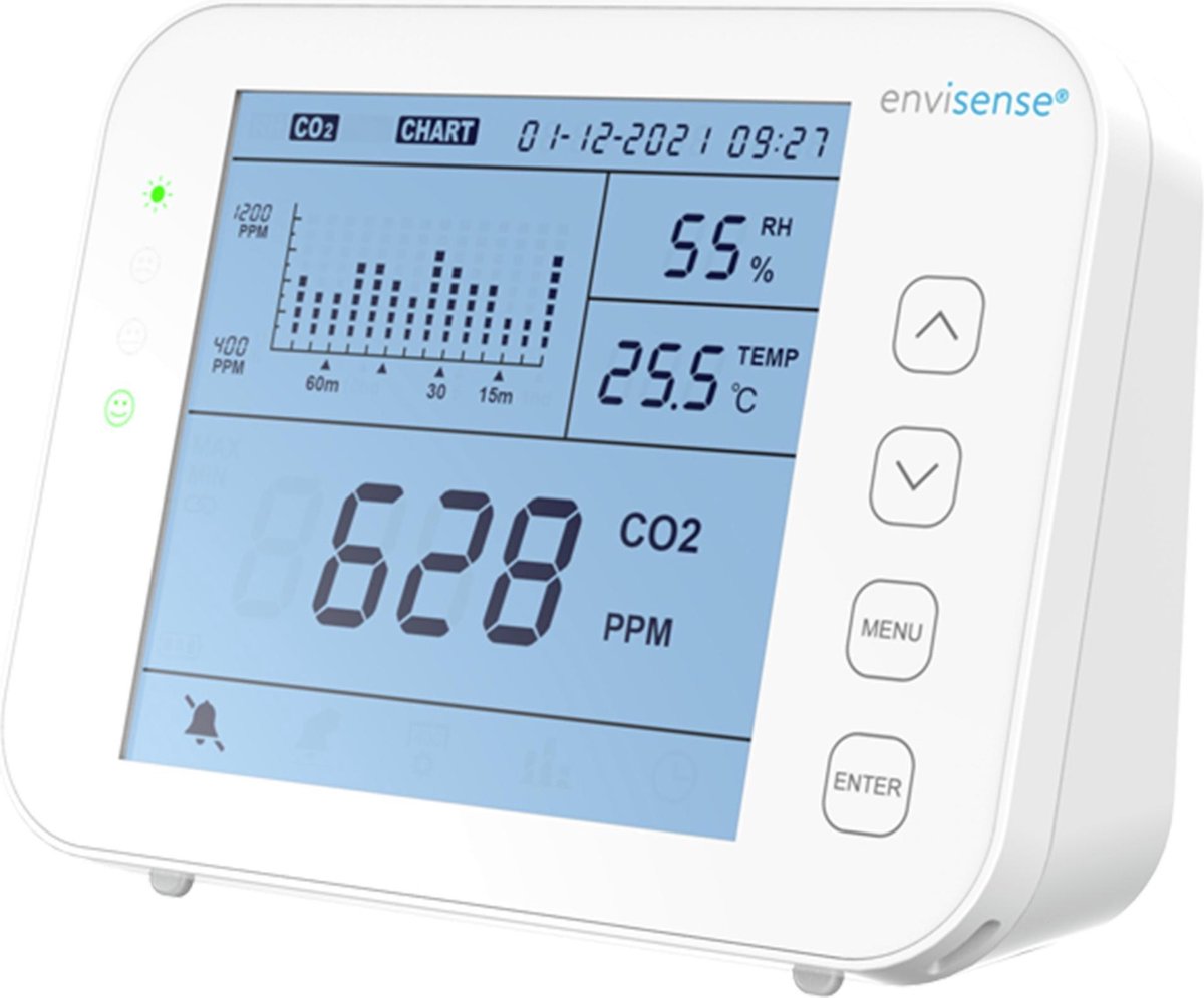 EnviSense CO2 monitor Luchtkwaliteitsmeter + datalogger bol