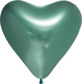 vormballon hart spiegelend 30 cm latex groen 6 stuks